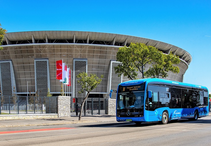 Ecitaro teszt Budapesten