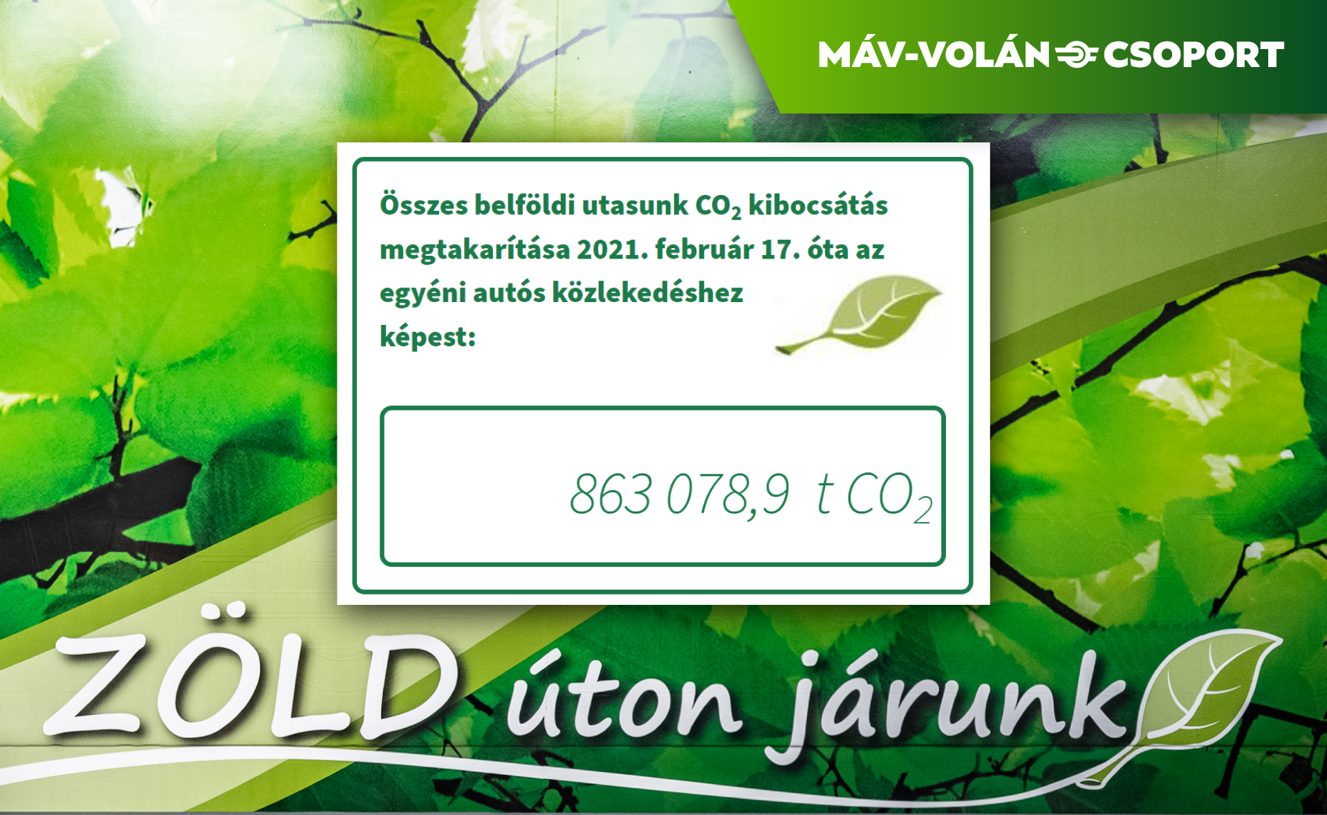 CO2-számláló